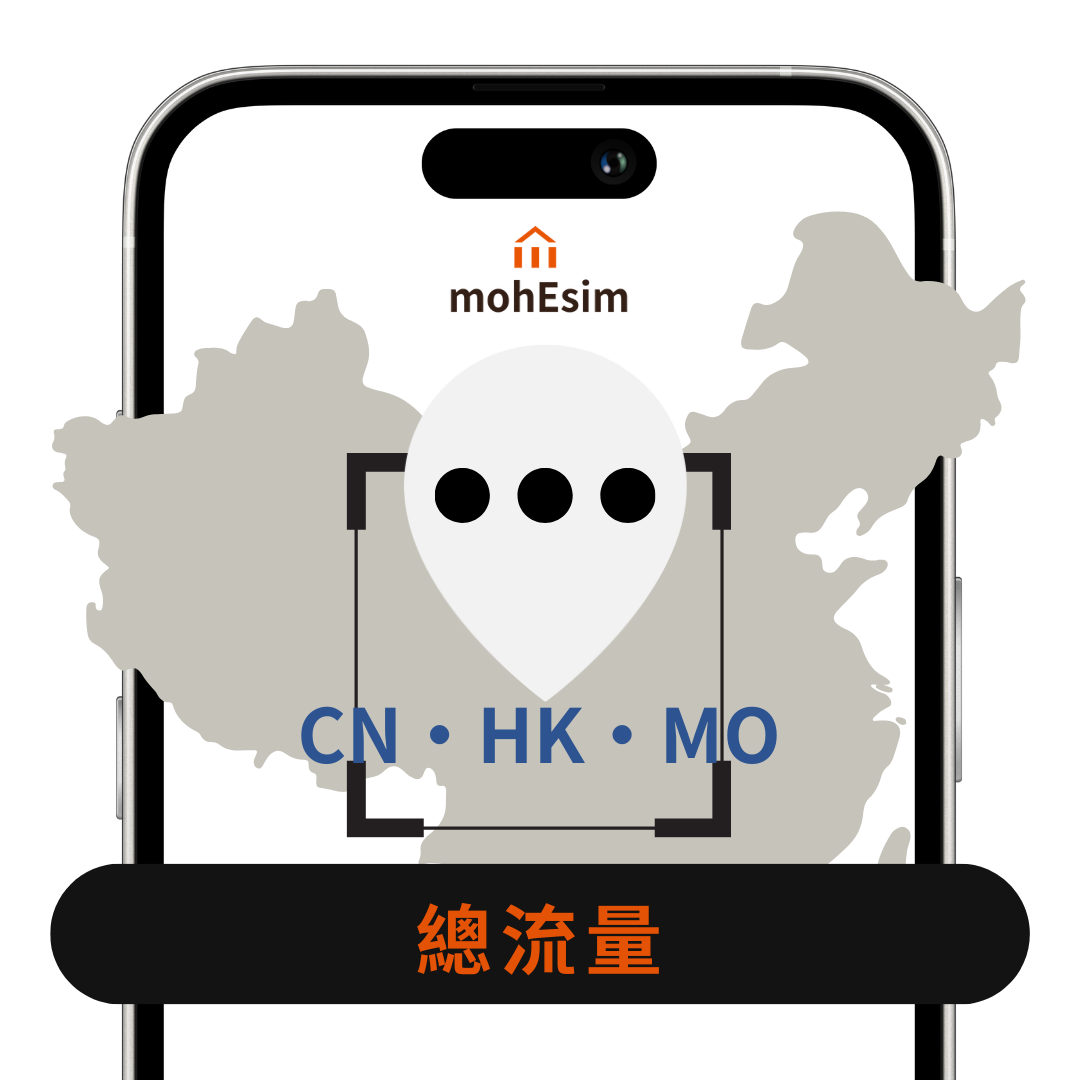 【中港澳 eSIM】mohESIM 5g 暢遊卡｜中國 香港 澳門 ｜高速上網免換卡｜結帳輸入esim10 再 9折