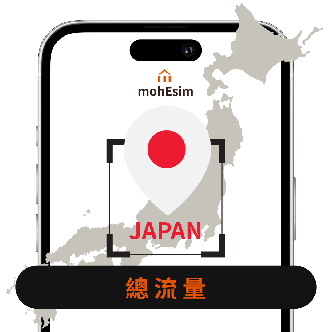 【日本 eSIM】mohEsim 5g暢遊卡 ｜30天未用可退｜飆高速｜三大電信覆蓋｜高速上網免換卡